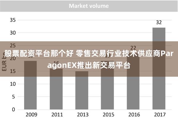 股票配资平台那个好 零售交易行业技术供应商ParagonEX推出新交易平台