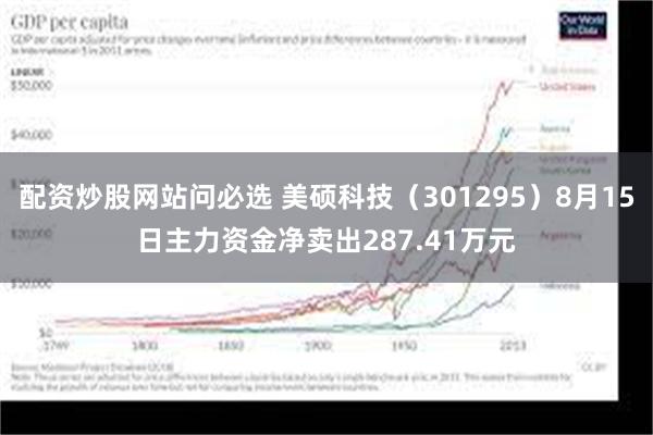 配资炒股网站问必选 美硕科技（301295）8月15日主力资金净卖出287.41万元