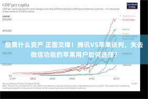 股票什么资产 正面交锋！腾讯VS苹果谈判，失去微信功能的苹果用户如何选择？