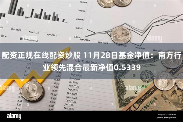 配资正规在线配资炒股 11月28日基金净值：南方行业领先混合最新净值0.5339