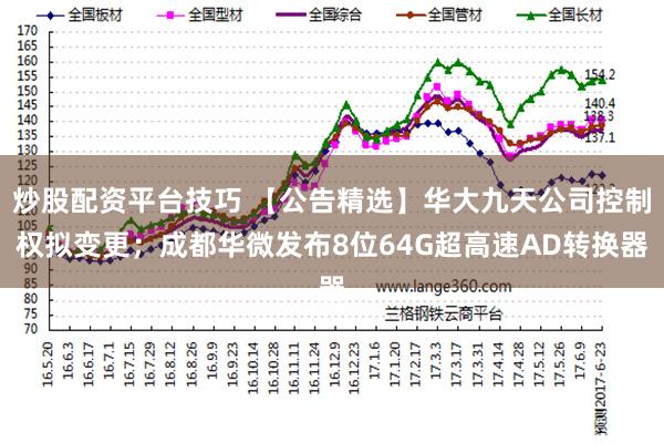 炒股配资平台技巧 【公告精选】华大九天公司控制权拟变更；成都华微发布8位64G超高速AD转换器