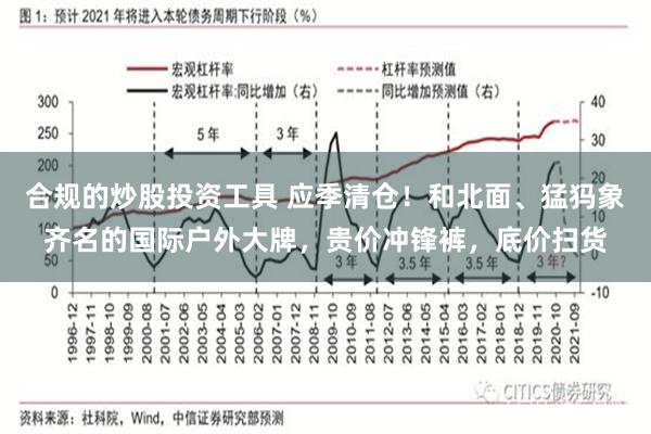 合规的炒股投资工具 应季清仓！和北面、猛犸象齐名的国际户外大牌，贵价冲锋裤，底价扫货