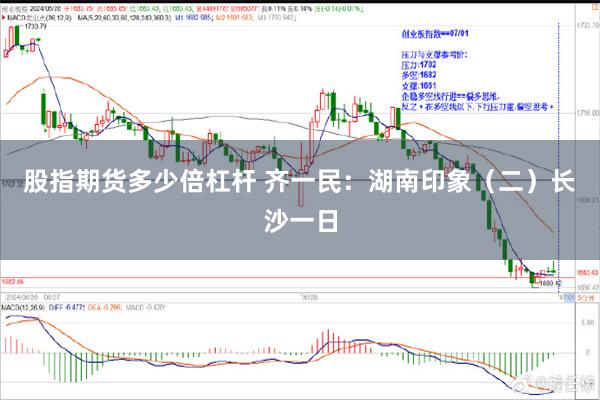 股指期货多少倍杠杆 齐一民：湖南印象（二）长沙一日