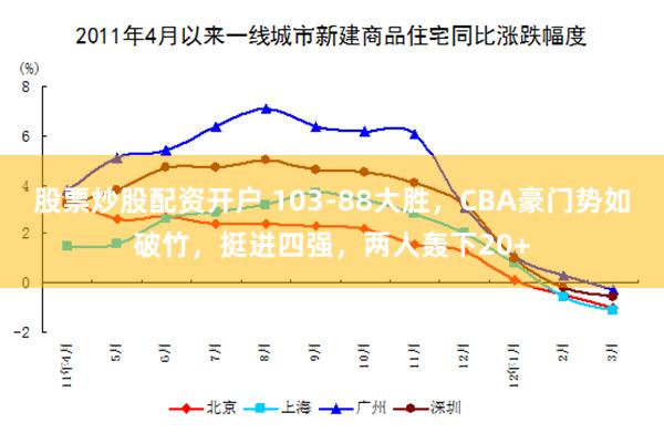 股票炒股配资开户 103-88大胜，CBA豪门势如破竹，挺进四强，两人轰下20+