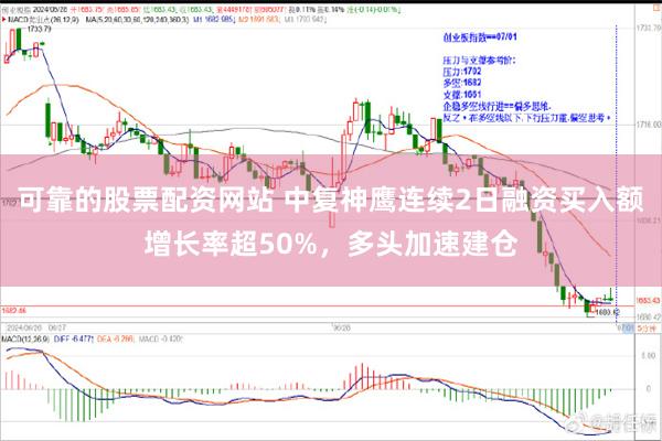 可靠的股票配资网站 中复神鹰连续2日融资买入额增长率超50%，多头加速建仓