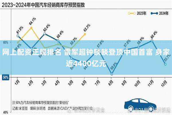 网上配资正规排名 雷军超钟睒睒登顶中国首富 身家近4400亿元