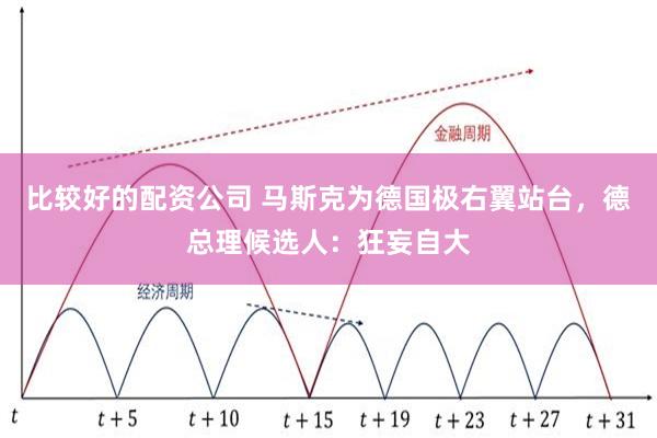 比较好的配资公司 马斯克为德国极右翼站台，德总理候选人：狂妄自大