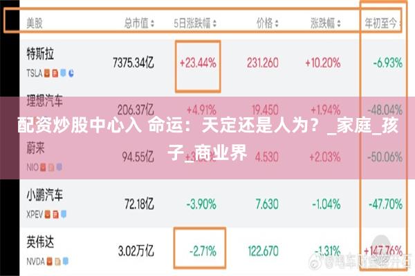 配资炒股中心入 命运：天定还是人为？_家庭_孩子_商业界